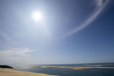 Scenic view of sea against blue sky on sunny day