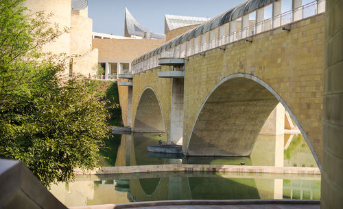 Bridge over river with buildings in background