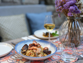 Close-up of food on table