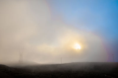 Scenic view of landscape at sunset