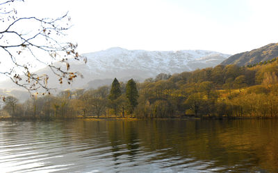 Scenic view of lake and mountains against clear sky