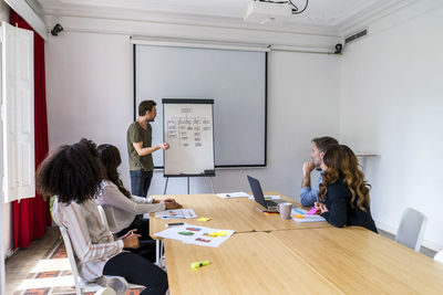 Male entrepreneur explaining strategy to colleagues in board room at office