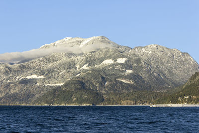 Scenic view of sea and mountains against clear blue sky