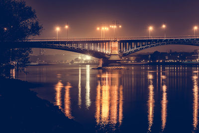 Bridge over river at night