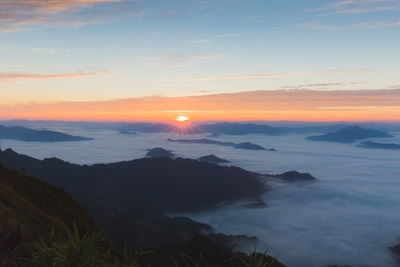 Scenic view of sea during sunset