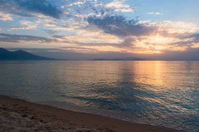 Scenic view of sea at sunset