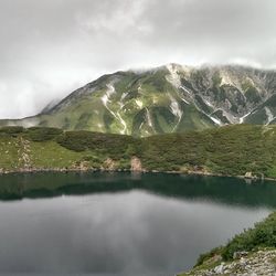 Scenic view of lake against cloudy sky