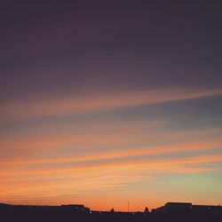 Scenic view of sky at sunset