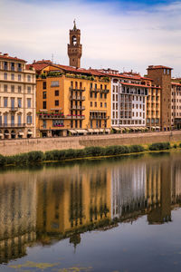 Reflection of buildings in lake