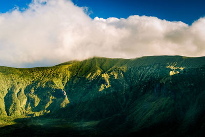 Panoramic view of landscape against sky