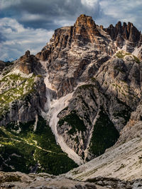 Rock formations on landscape against sky