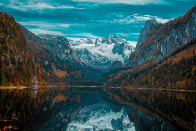 Scenic view of lake by mountains against sky