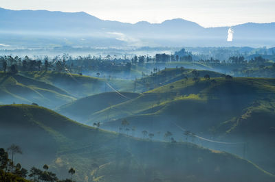 Aerial view of landscape against sky