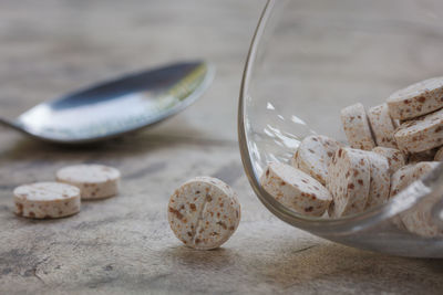 Close-up of bread in bowl on table