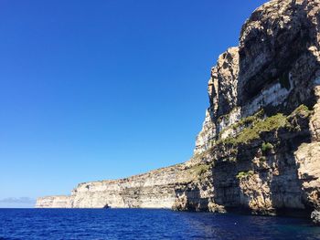 Low angle view of sea against clear blue sky