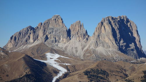 Panoramic view of mountains against clear sky