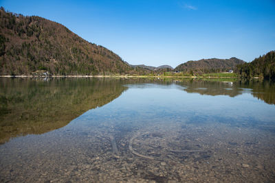 Scenic view of lake against blue sky