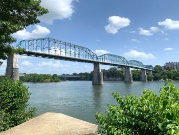 Bridge over river against sky