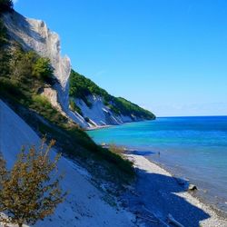 Scenic view of sea against clear blue sky