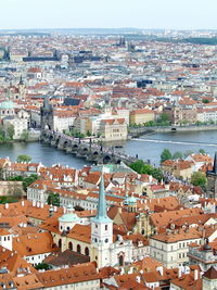 River with cityscape in background