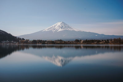 Scenic view of  fujiyama