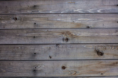 Full frame shot of wooden plank