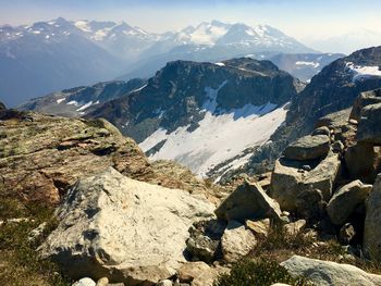 Scenic view of snowcapped mountains against sky