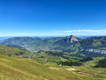 Mythen panorama walk