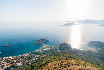 High angle view of sea against clear sky