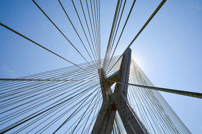 Low angle view of suspension bridge