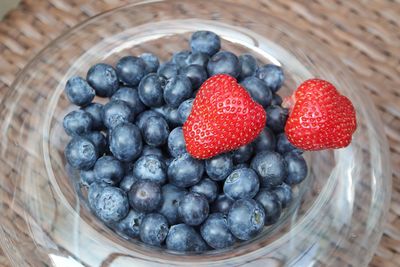 Close-up of strawberries in basket