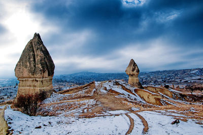 Rock formations on snow covered landscape against sky