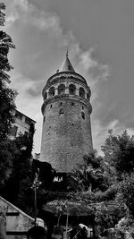 Low angle view of historical building against sky