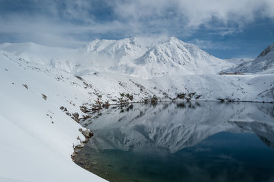 Scenic view of snowcapped mountains against sky