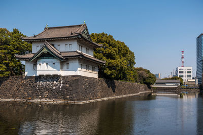 River by built structure against sky