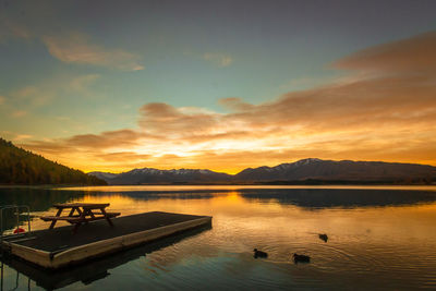 Scenic view of lake against sky during sunset