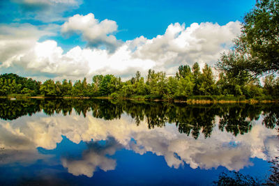 Panoramic view of lake against sky