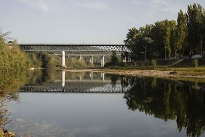 Bridge over river against sky