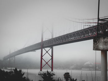 Low angle view of suspension bridge in foggy weather