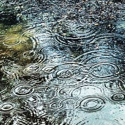 Full frame shot of water