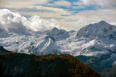 Scenic view of snowcapped mountains against sky