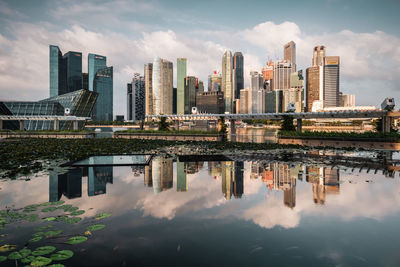 Reflection of buildings in water against sky