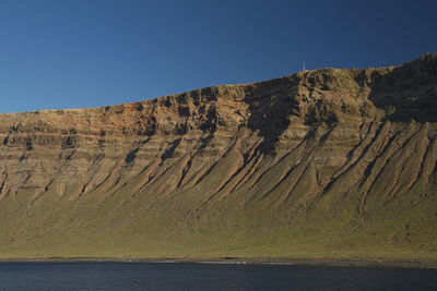 Scenic view of arid landscape against clear blue sky