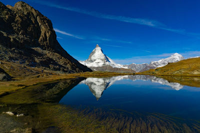 Scenic view of snowcapped mountains and lake against blue sky