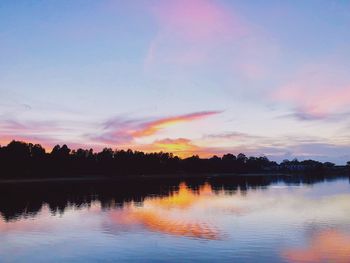 Scenic view of lake against sky during sunset