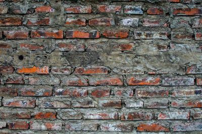 Full frame shot of brick wall