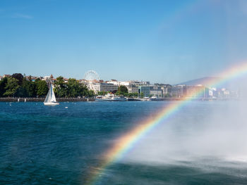 Scenic view of rainbow over sea against sky