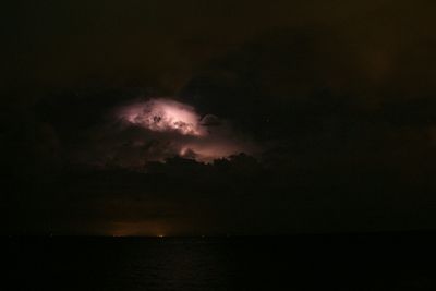 Scenic view of cloudy sky at night