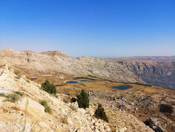 Scenic view of landscape against clear blue sky