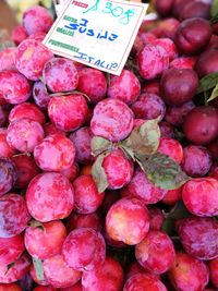 Close-up of fruits for sale at market stall